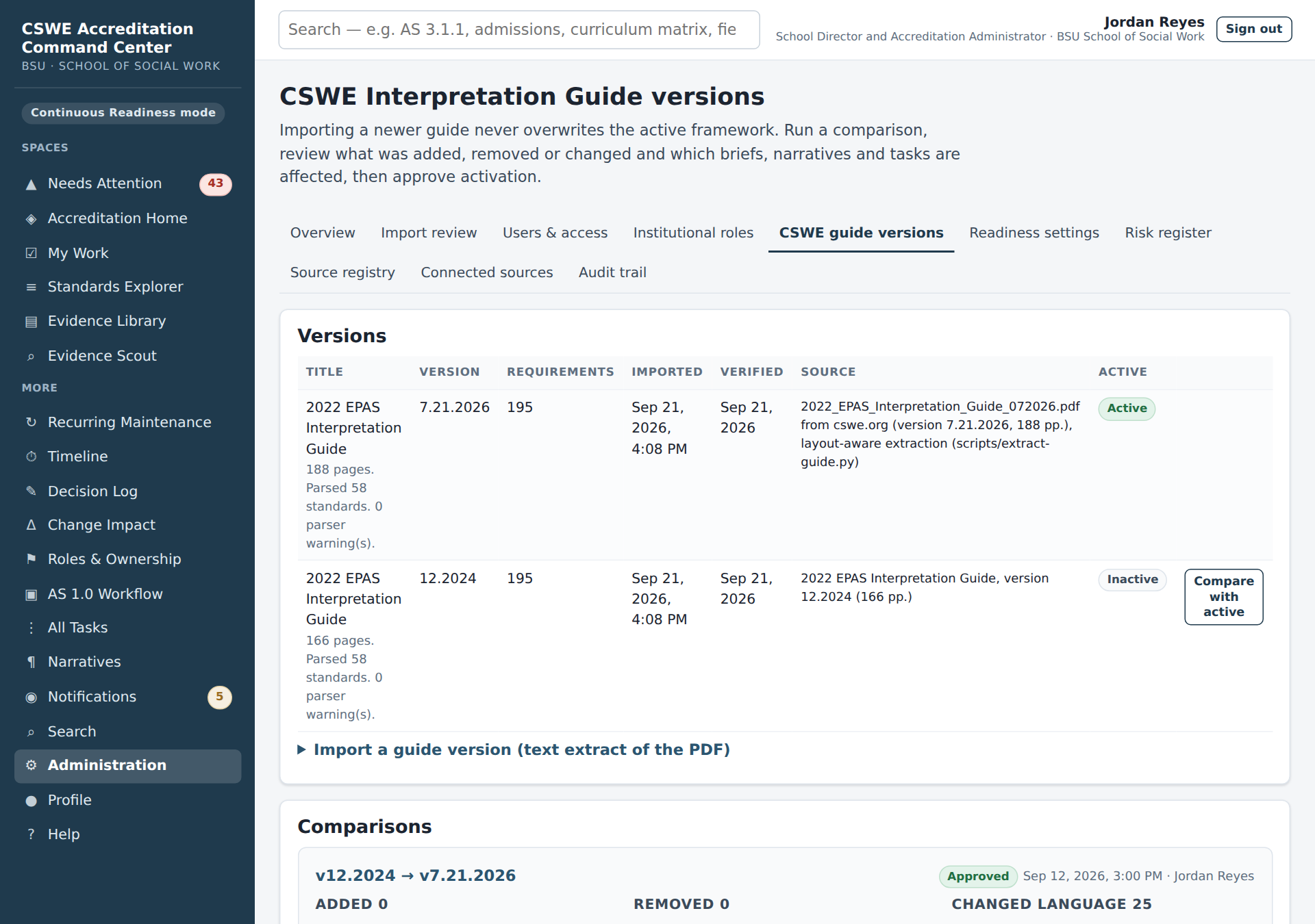 Guide versions