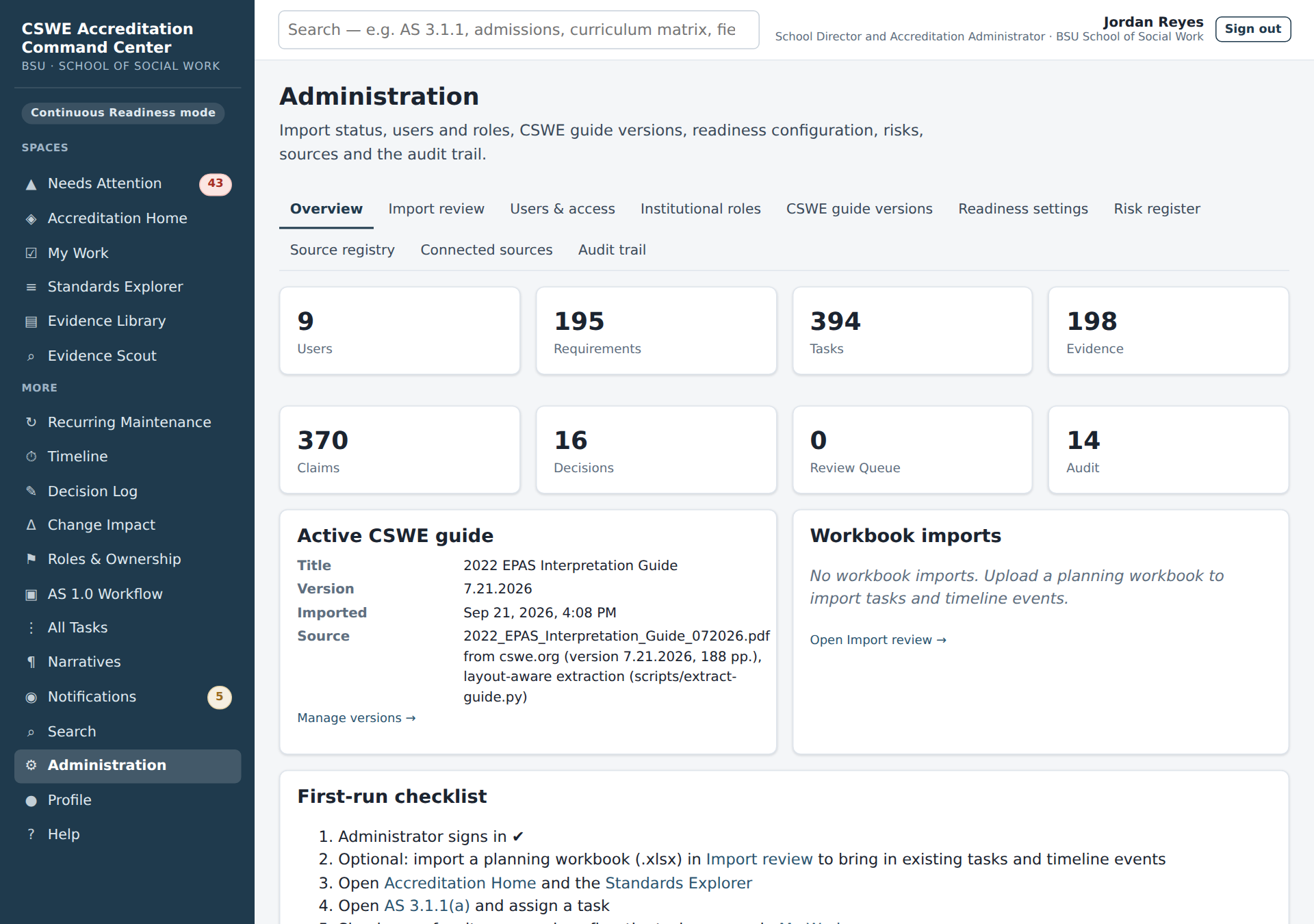 Administration overview