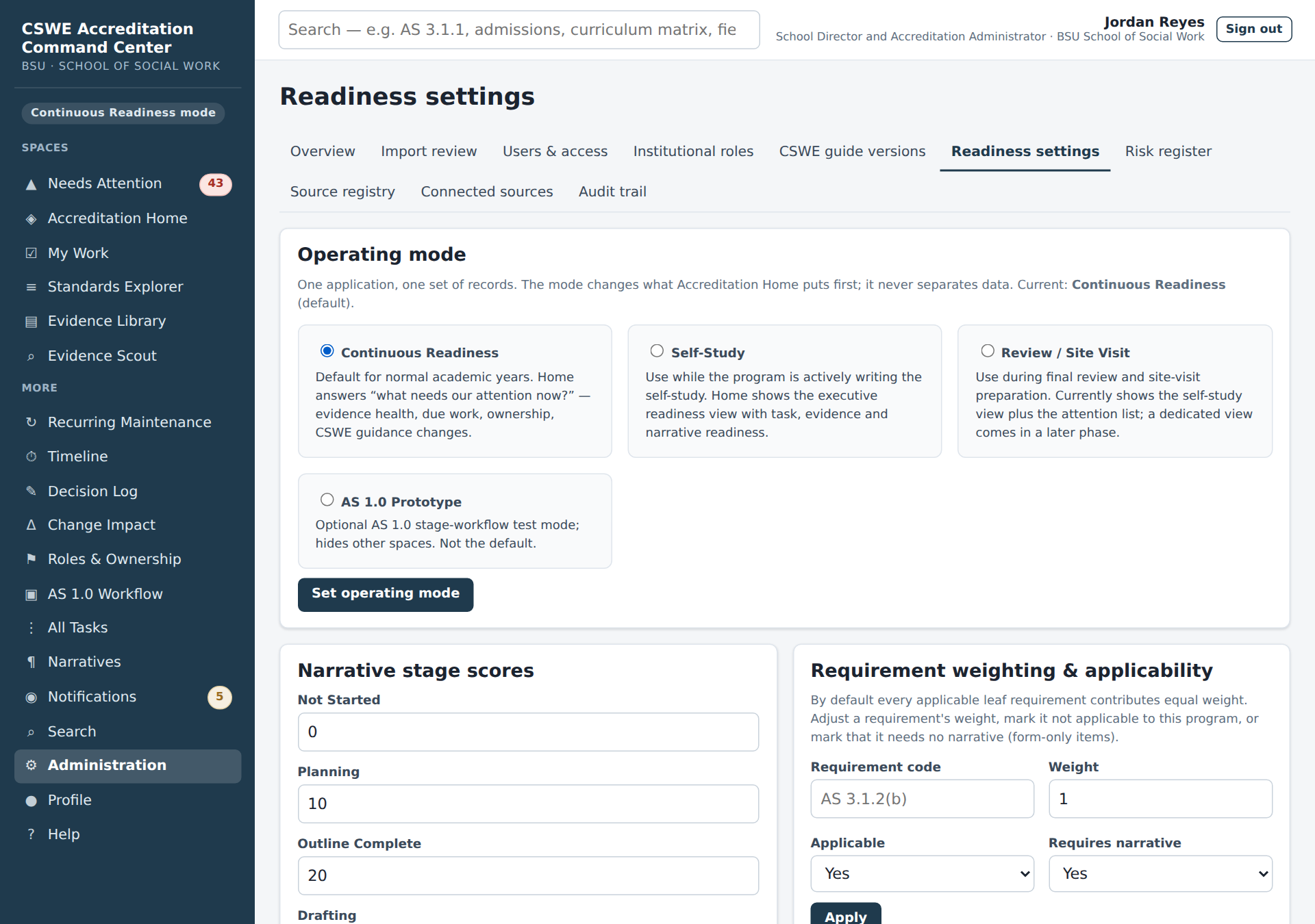 Readiness settings