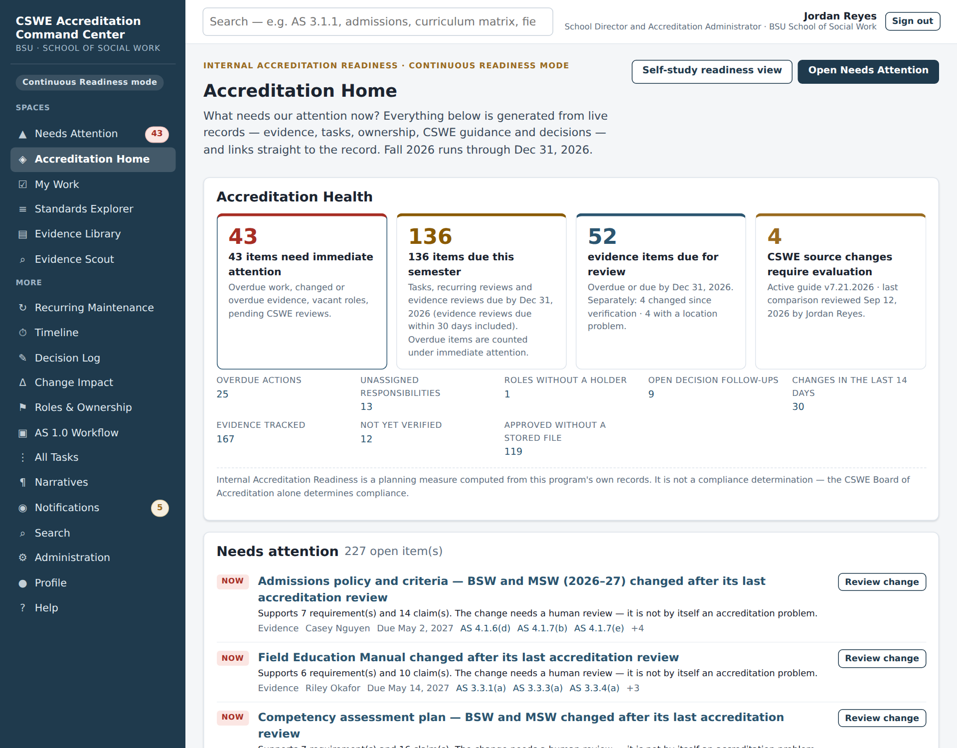 Accreditation Home