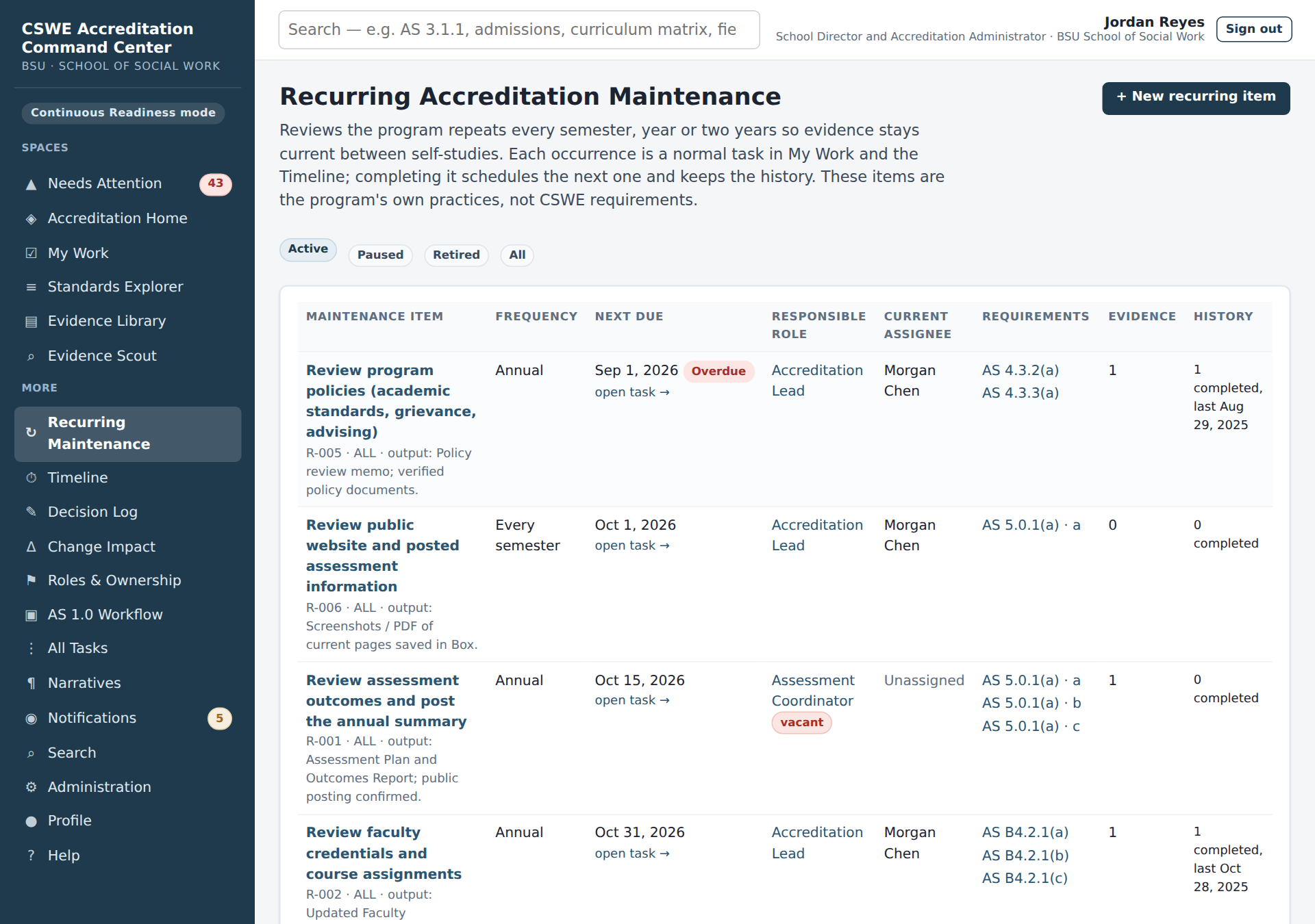 Recurring Maintenance