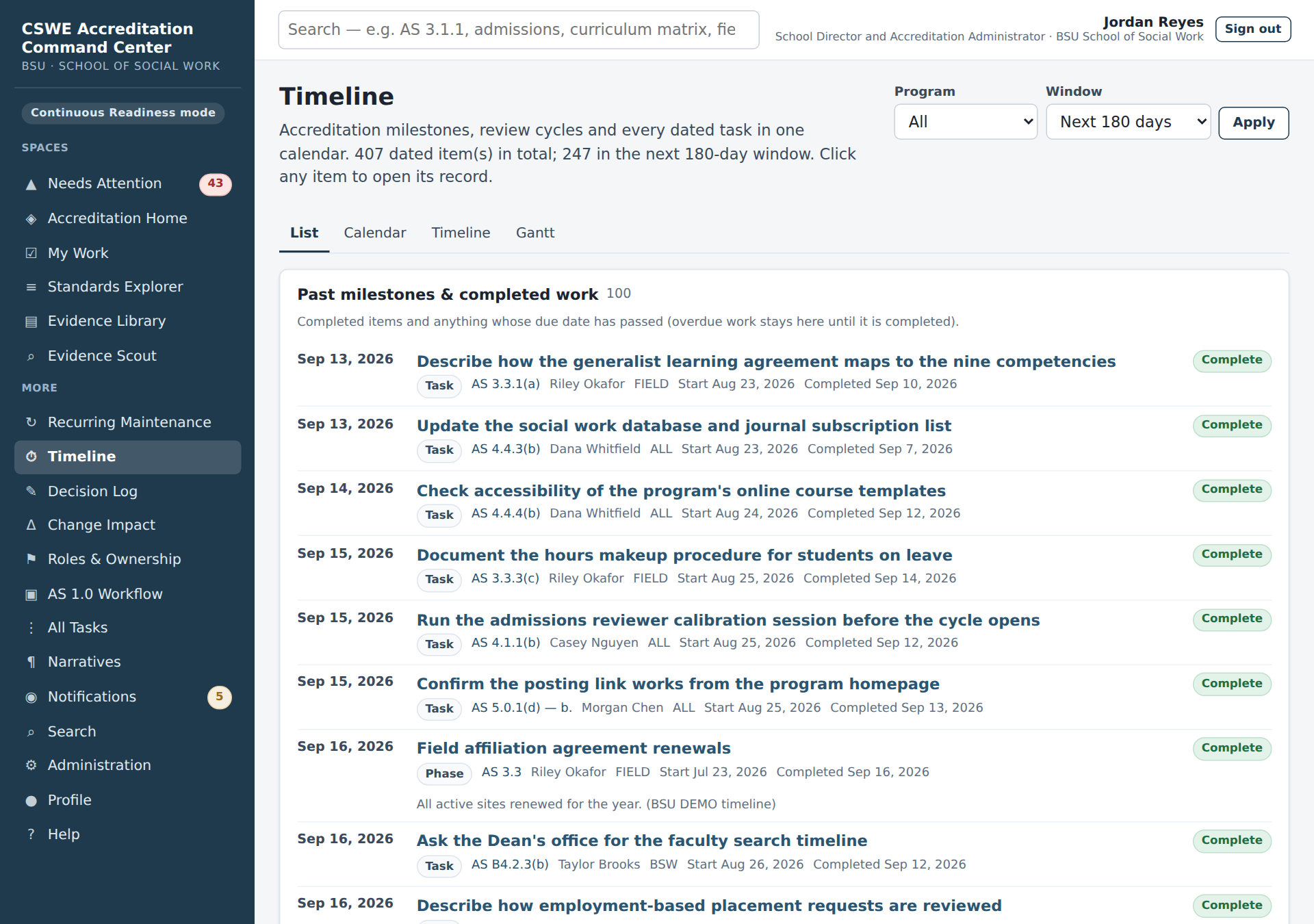 Timeline